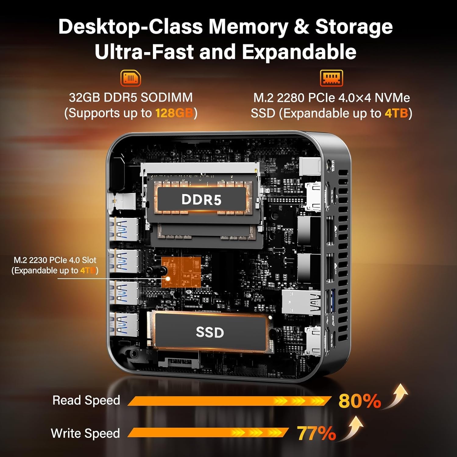 A9 Max High AI Productivity Mini PC,AMD Ryzen AI 9 HX 370(80 Tops)|Ddr5|1Tb SSD+32GB Ram|Copilot+ Pc|Win 11 Pro|Wifi 7|BT 5.4|USB4.0|HDMI 2.1|8K Video Editing|For Business&Gaming＆3D Rendering - FMT store