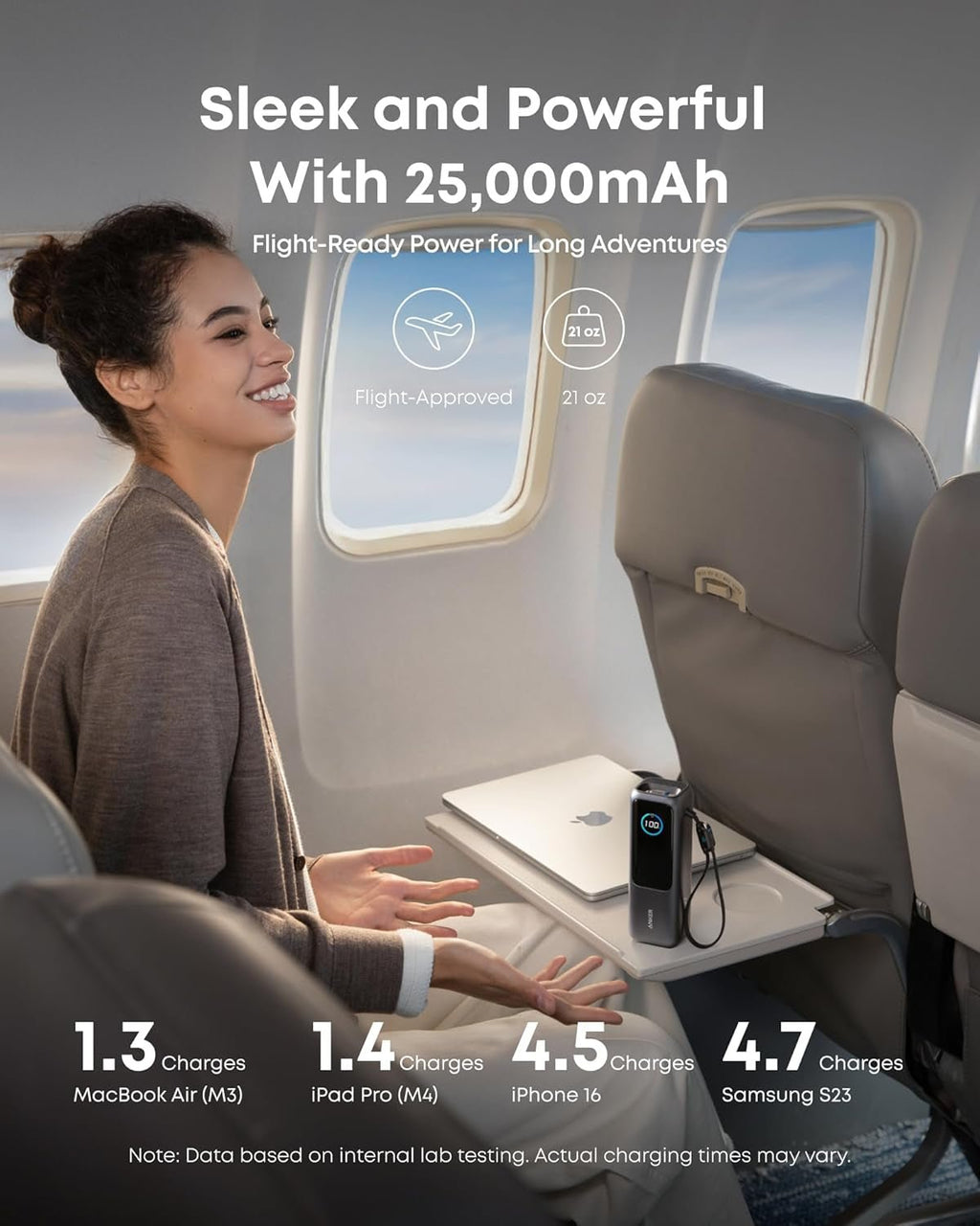 Anker Laptop Power Bank,25,000Mah Portable Charger with 165W Total Output,3 USB-C Ports (100W Max Each),Built-In Retractable Cables,Flight-Ready,For Iphone 17/16 Series,Macbook,Samsung,And More - FMT store