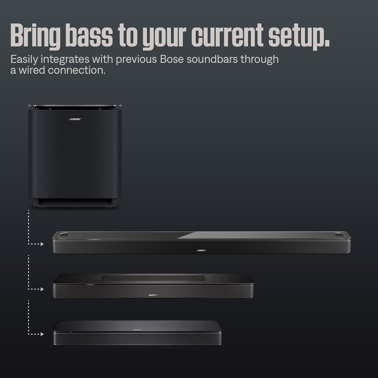 New Lifestyle Ultra Subwoofer, Wireless Home Subwoofer, Perfect for Home Theater Systems, Easy Setup, Deep Bass, Black - FMT store