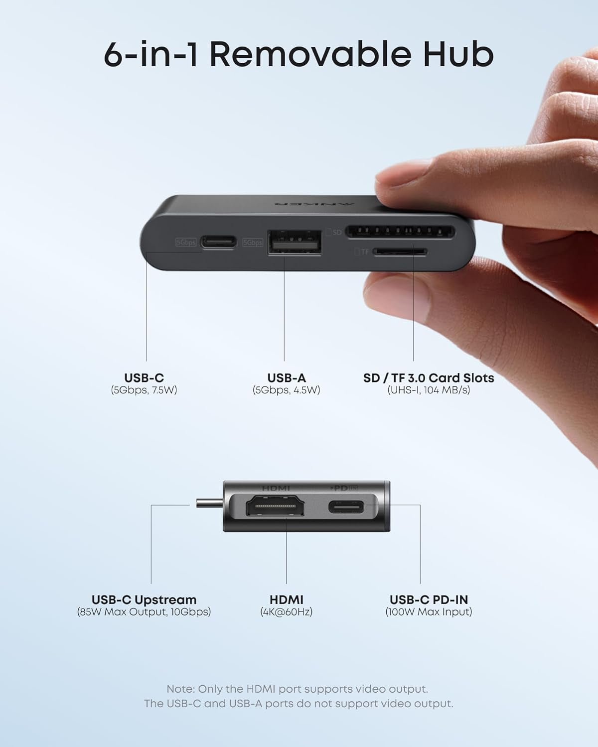 Ultimate 13 - in - USB - C Dock - Triple Monitor Power - FMT store