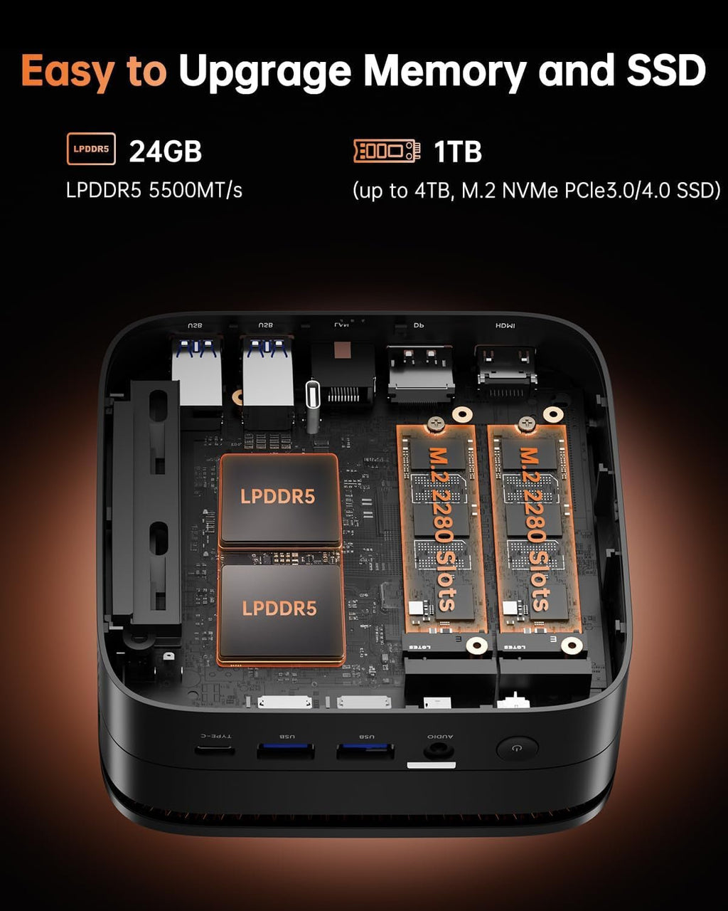 Hyper H1 Mini Gaming PC, AMD Ryzen 7 7735Hs(Beats 7640HS/6800H), 24GB LPDDR5 1TB M.2 Nvme SSD Mini Pc(8C/16T,Up to 4.75Ghz), 16MB L3 Smart Cache, Triple 4K Display/Wifi6/Bt5.2/Mini Desktop PC - FMT store