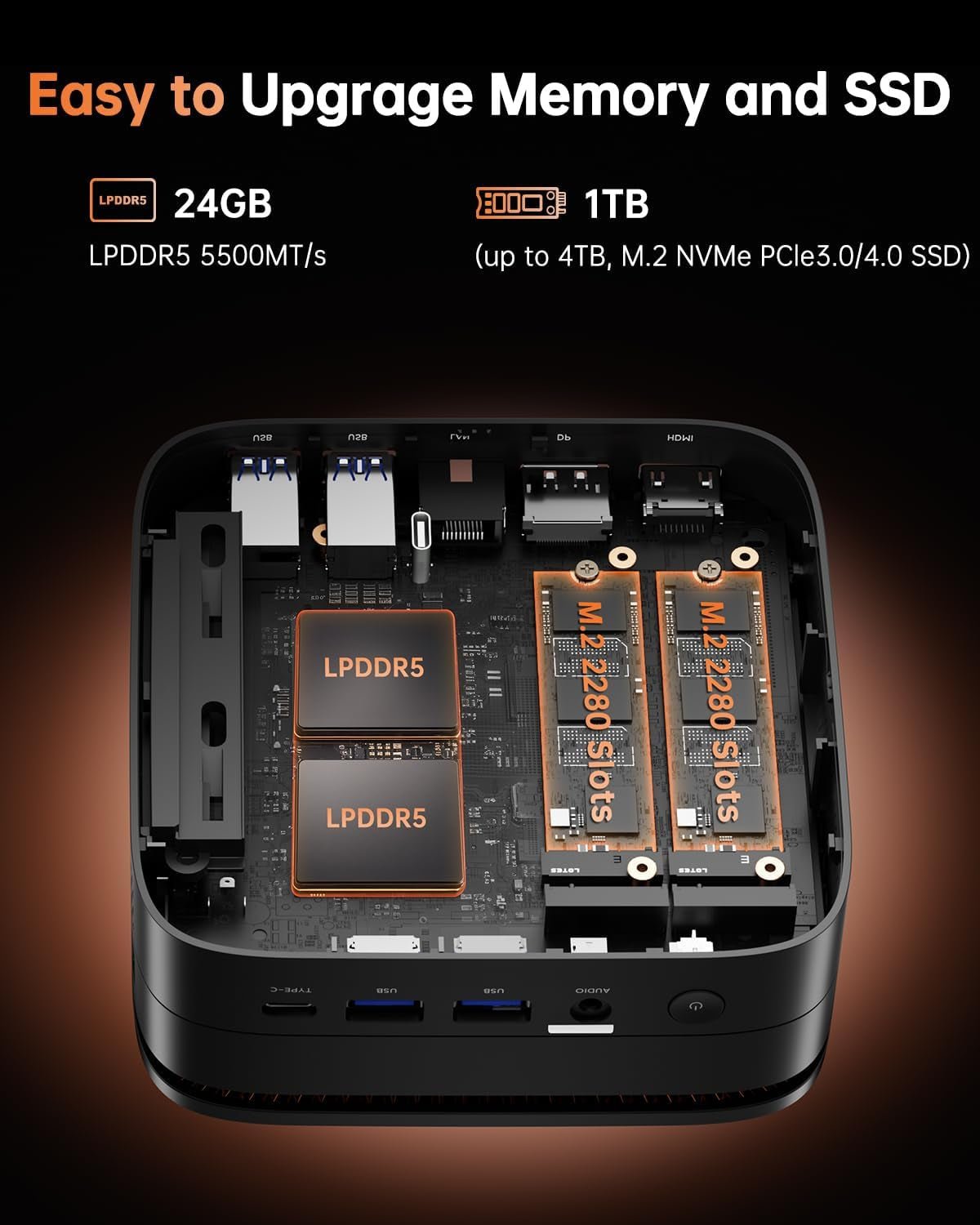 Hyper H1 Mini Gaming PC, AMD Ryzen 7 7735Hs(Beats 7640HS/6800H), 24GB LPDDR5 1TB M.2 Nvme SSD Mini Pc(8C/16T,Up to 4.75Ghz), 16MB L3 Smart Cache, Triple 4K Display/Wifi6/Bt5.2/Mini Desktop PC - FMT store