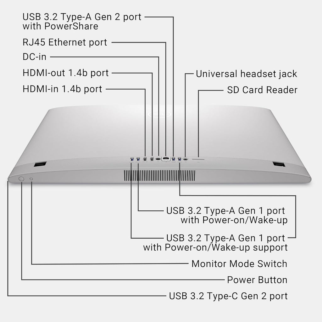 27-Inch Touch Display Desktop: Intel Core 7, NVIDIA Geforce MX570A, 32GB RAM, 1TB SSD - White - FMT store