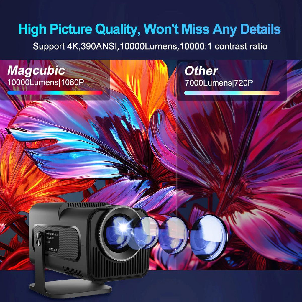 4K Smart Projector - Native 1080P - FMT store