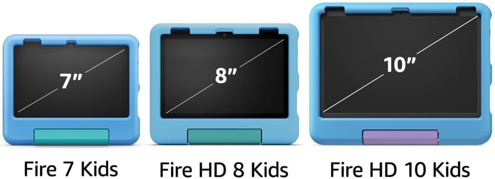 Fire 7 Kids Tablet, Ages 3-7. Top-Selling 7" Kids Tablet on . Includes Ad-Free and Exclusive Content, Easy Parental Controls, 10-Hr Battery, 16 GB, Blue - FMT store