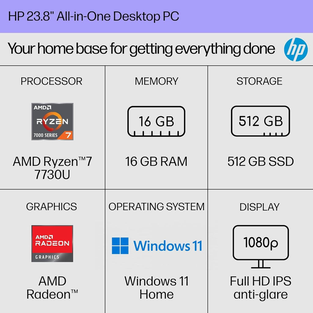 24" All - in - One Desktop PC - Ryzen 7 Performance - FMT store