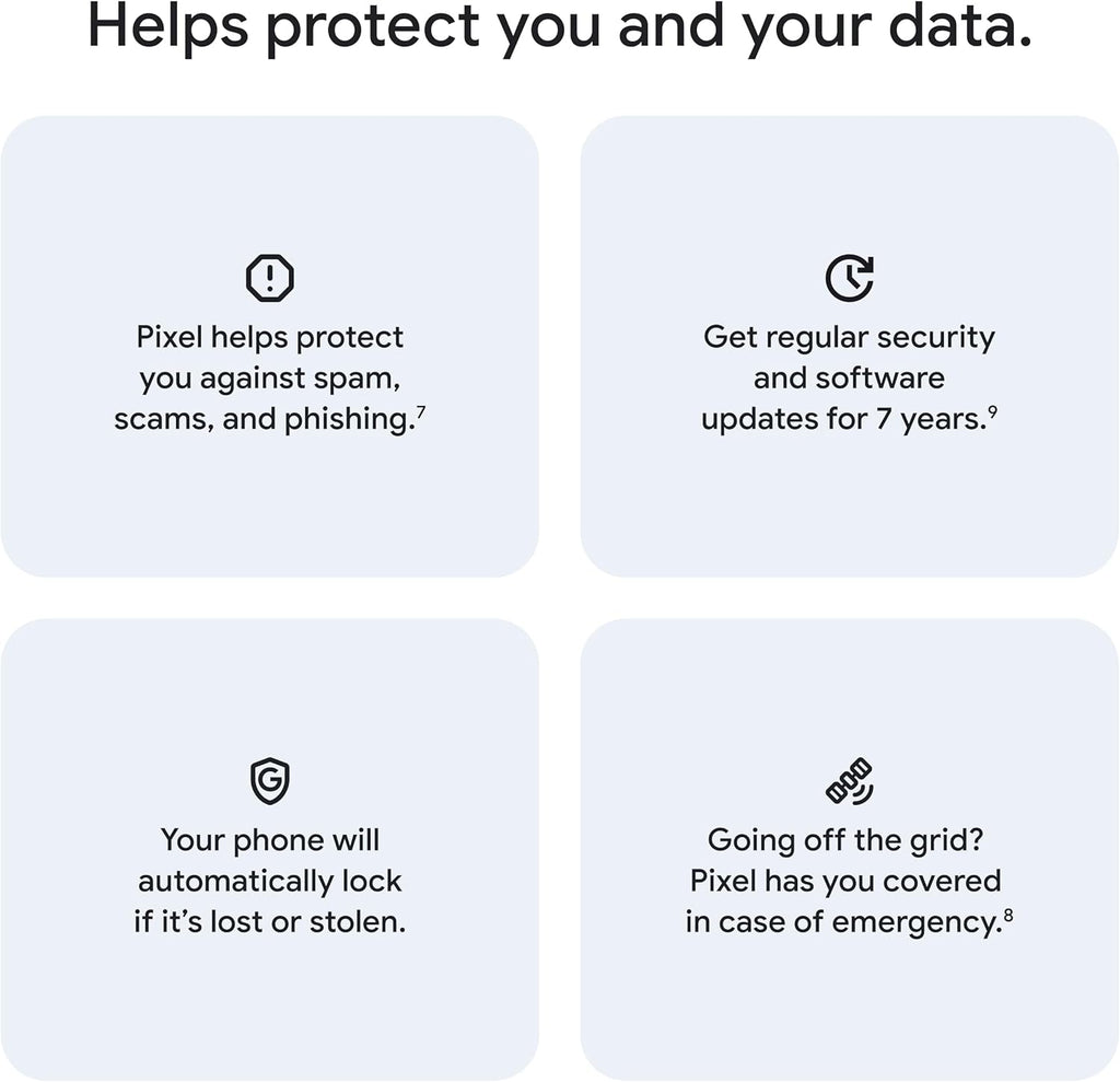Pixel 10 Pro - Unlocked Smartphone with Gemini - Moonstone - 256 GB - FMT store
