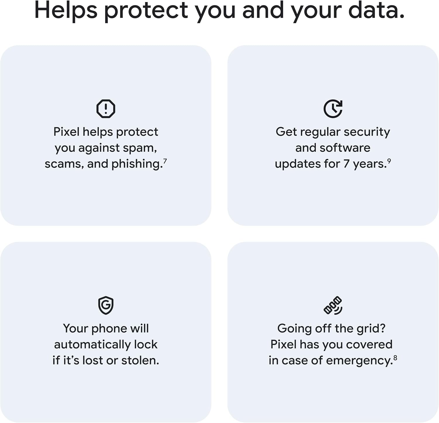 Pixel 10 Pro - Unlocked Smartphone with Gemini - Moonstone - 256 GB - FMT store