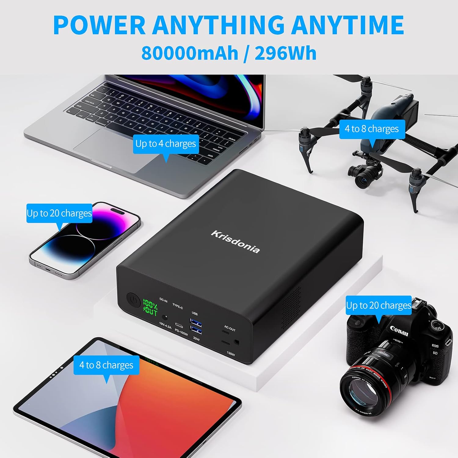 Ultimate Power Bank with 130W AC Outlet - 80000mAh Portable Laptop Charger for Fast Charging on the Go - FMT store