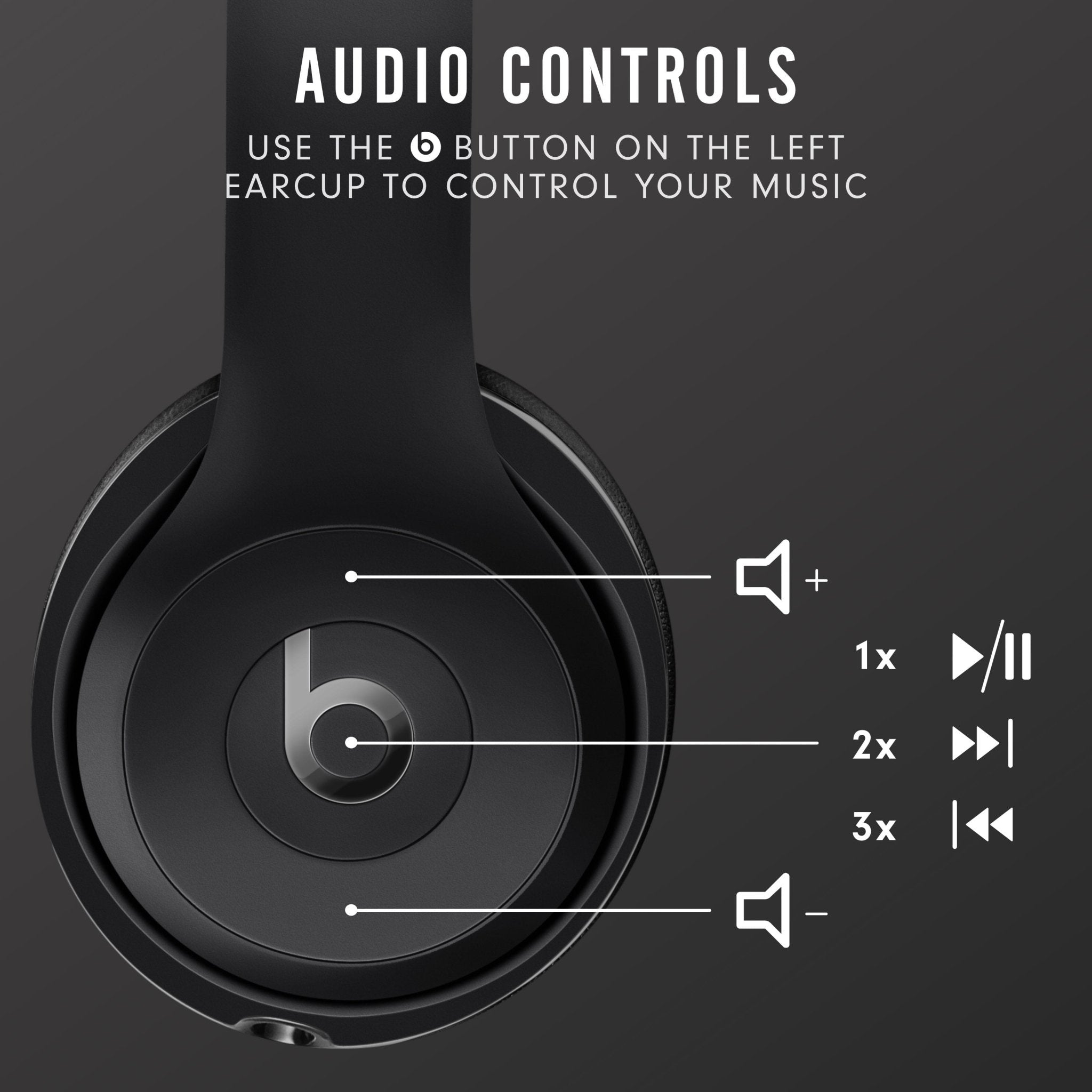 Solo3 Casual Listening Active Noise Cancellation Bluetooth On-Ear Headphones, Black - FMT store