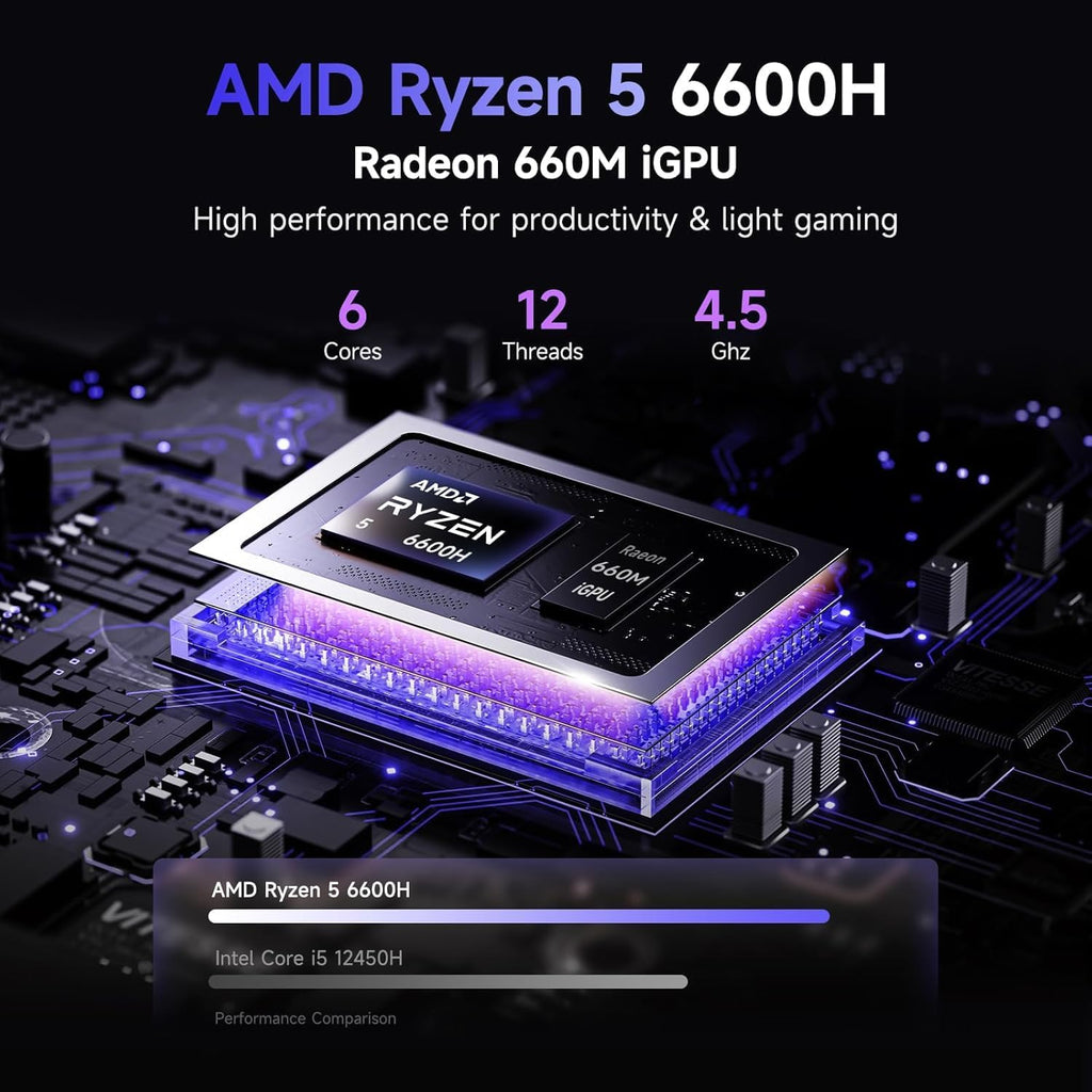 High Performance 17.3" FHD Gaming Laptop, AMD Ryzen 5 6600H, Radeon 660M Graphics, 16GB RAM, 512GB SSD - FMT store