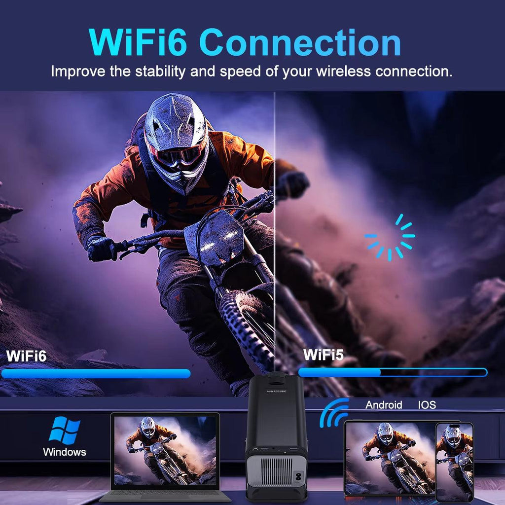 4K Smart Projector - Native 1080P - FMT store
