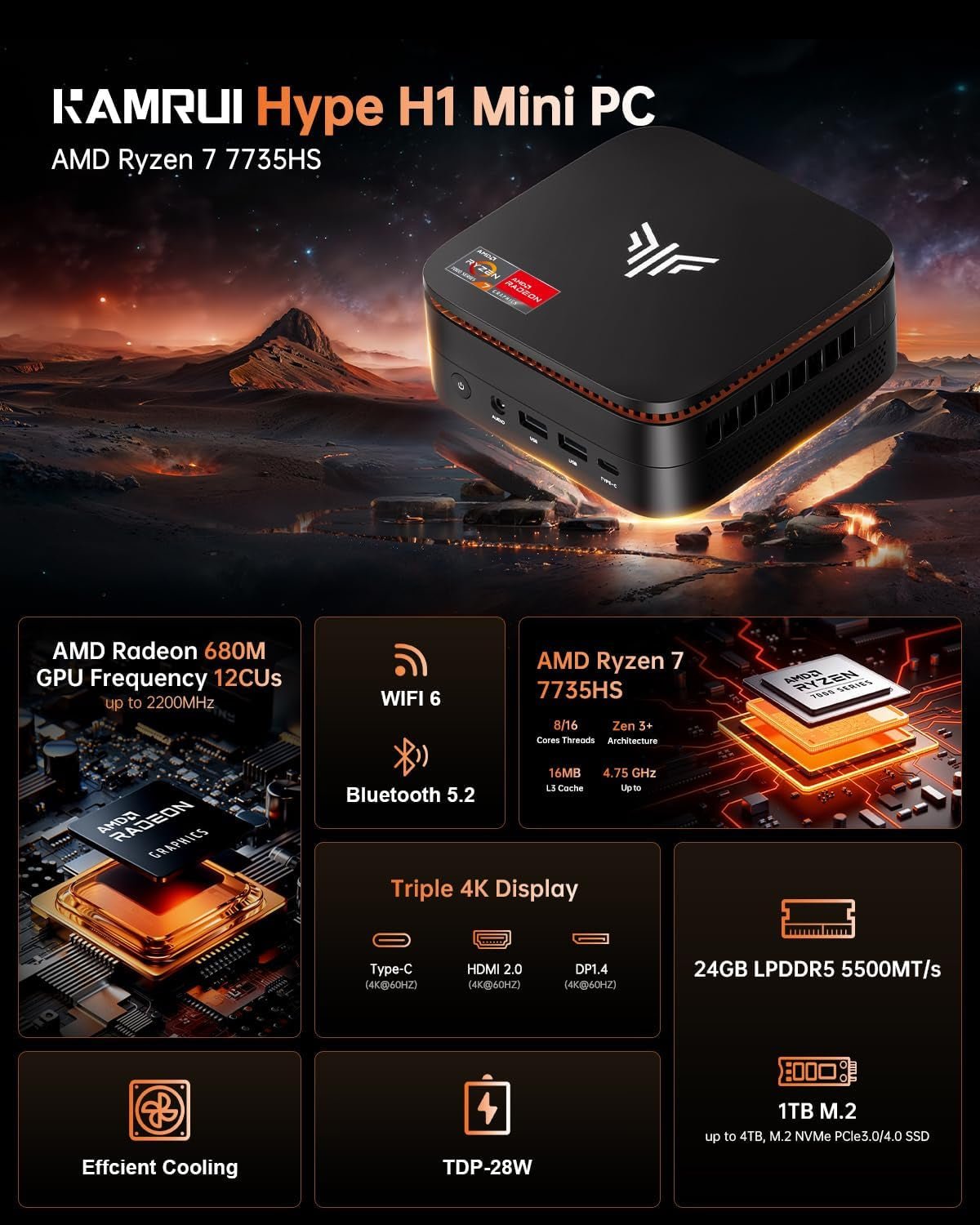Hyper H1 Mini Gaming PC, AMD Ryzen 7 7735Hs(Beats 7640HS/6800H), 24GB LPDDR5 1TB M.2 Nvme SSD Mini Pc(8C/16T,Up to 4.75Ghz), 16MB L3 Smart Cache, Triple 4K Display/Wifi6/Bt5.2/Mini Desktop PC - FMT store
