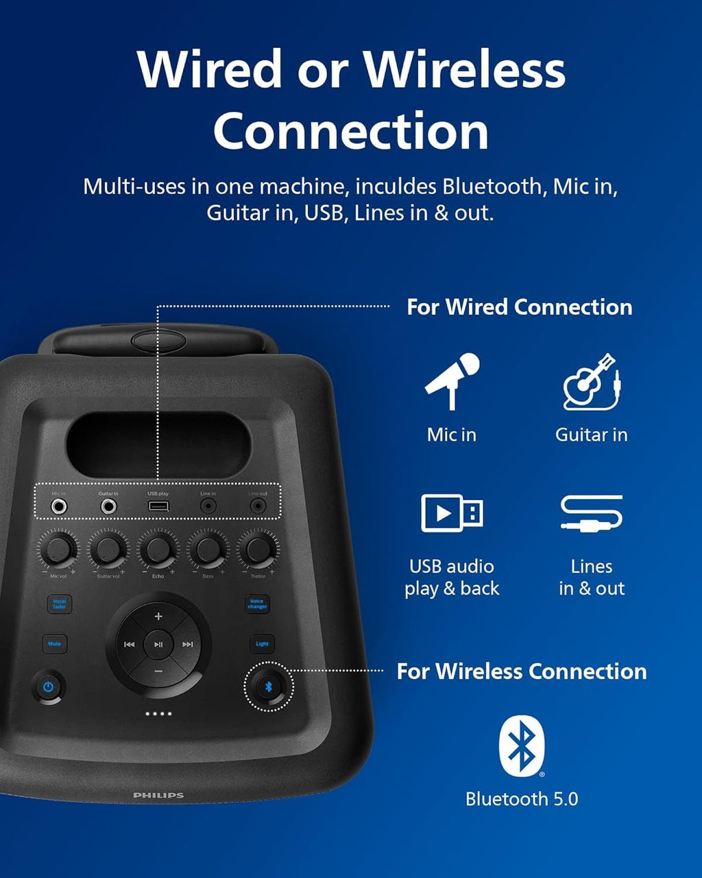 Philips X5206 Bluetooth Party Speaker - 14 Hours Play Time, Deep Bass, Party Lights, Karaoke Effects, Mic & Guitar Input, 80W Max Power, Black - FMT store