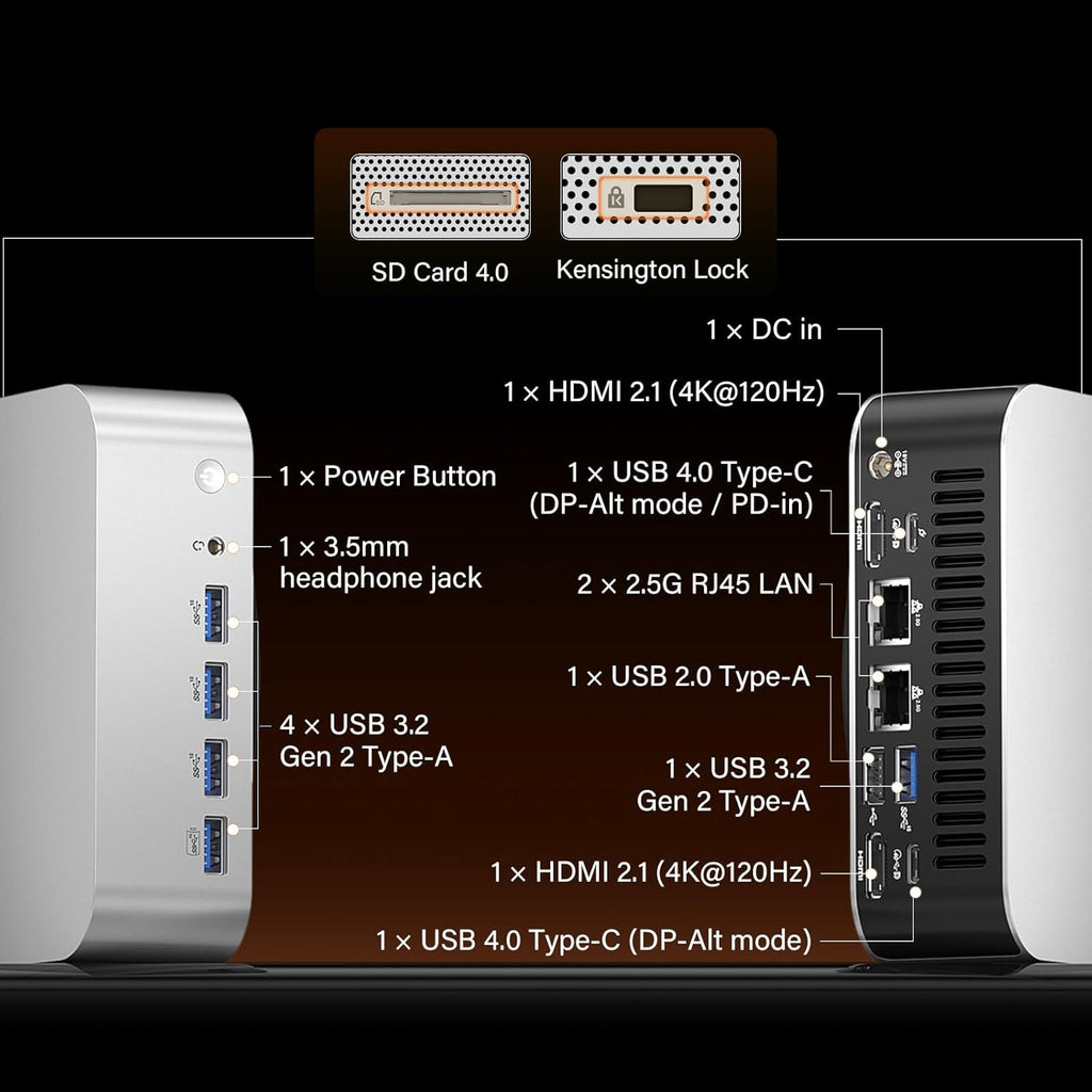 A9 Max High AI Productivity Mini PC,AMD Ryzen AI 9 HX 370(80 Tops)|Ddr5|1Tb SSD+32GB Ram|Copilot+ Pc|Win 11 Pro|Wifi 7|BT 5.4|USB4.0|HDMI 2.1|8K Video Editing|For Business&Gaming＆3D Rendering - FMT store