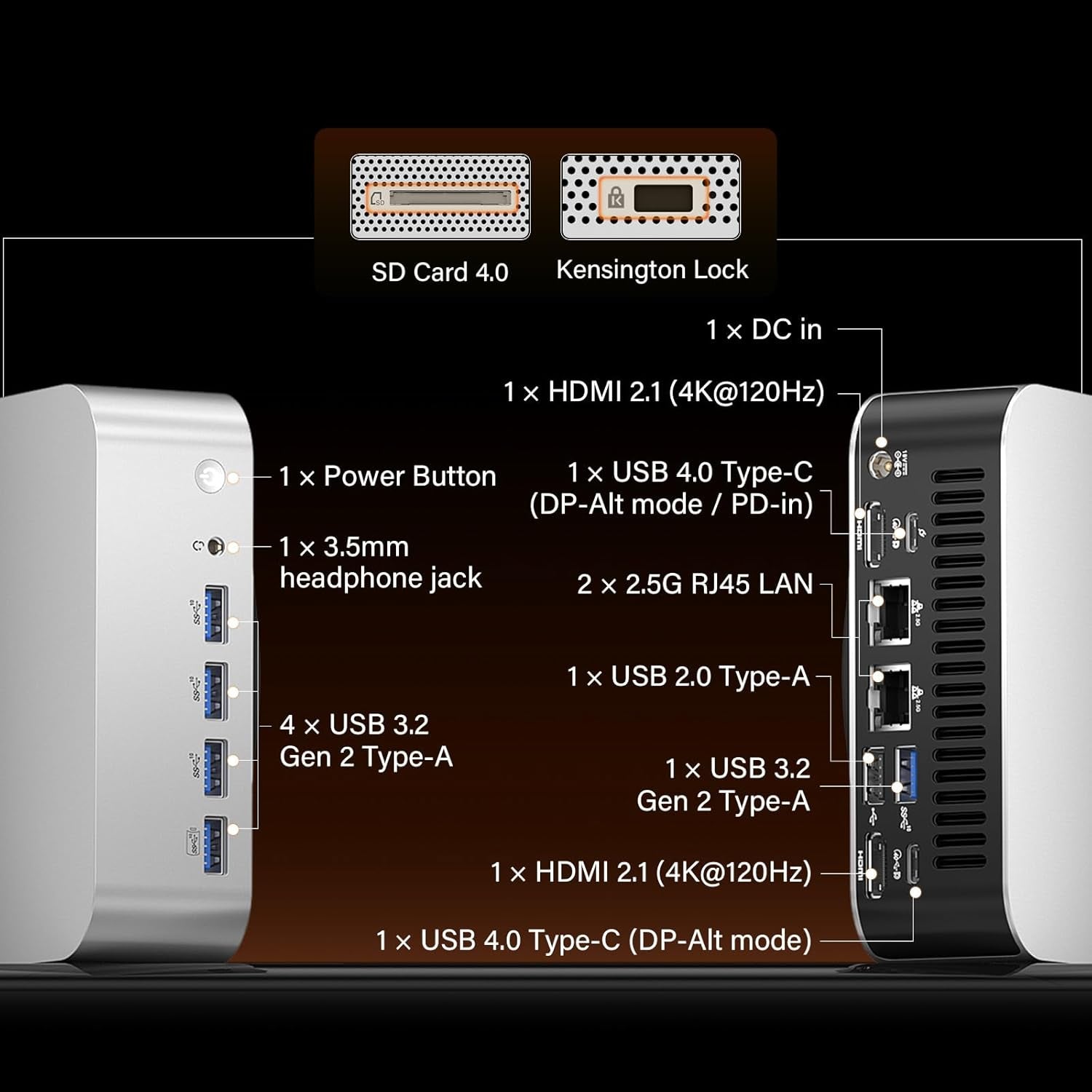 A9 Max High AI Productivity Mini PC,AMD Ryzen AI 9 HX 370(80 Tops)|Ddr5|1Tb SSD+32GB Ram|Copilot+ Pc|Win 11 Pro|Wifi 7|BT 5.4|USB4.0|HDMI 2.1|8K Video Editing|For Business&Gaming＆3D Rendering - FMT store