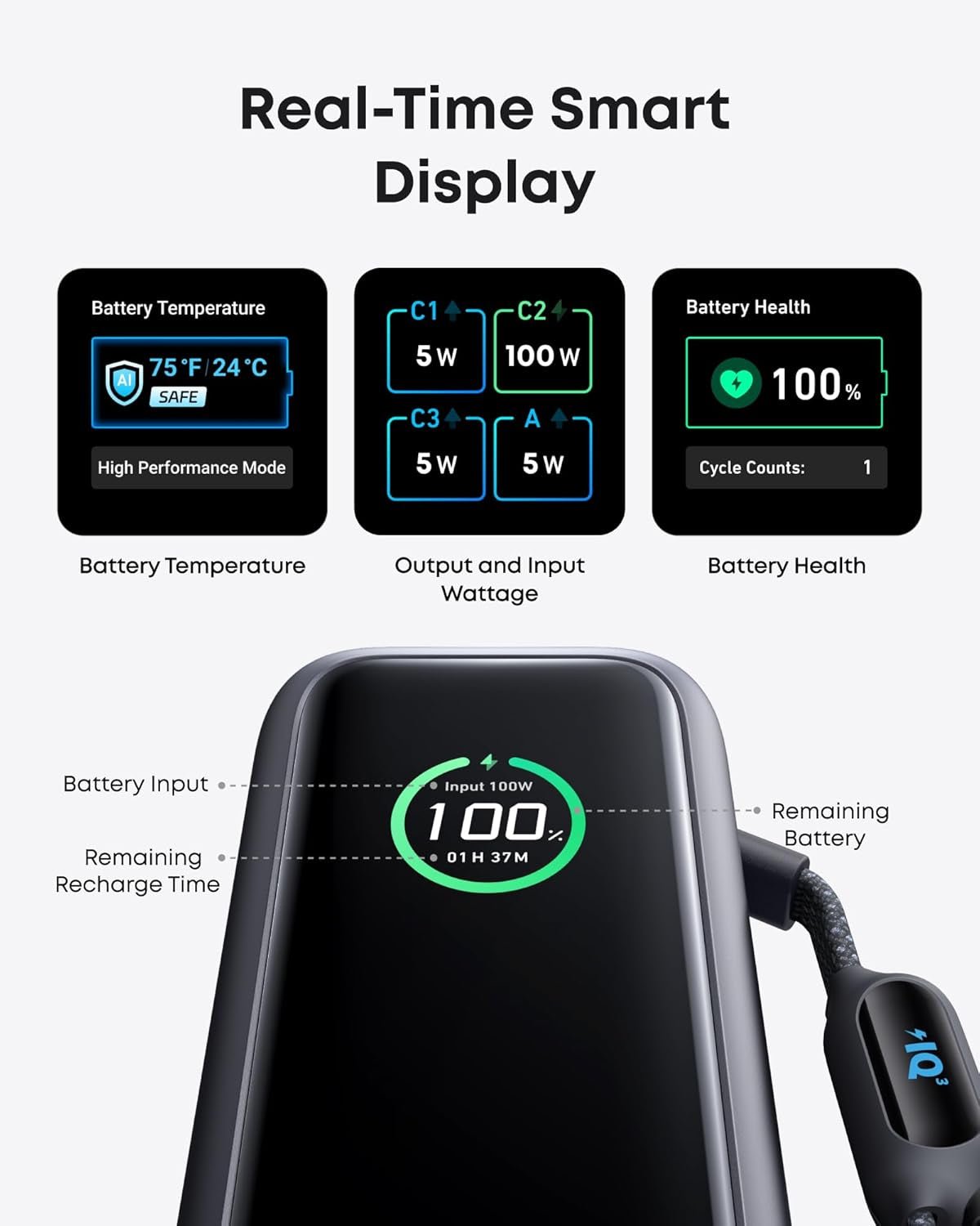 Anker Laptop Power Bank,25,000Mah Portable Charger with 165W Total Output,3 USB-C Ports (100W Max Each),Built-In Retractable Cables,Flight-Ready,For Iphone 17/16 Series,Macbook,Samsung,And More - FMT store