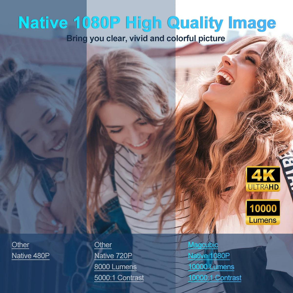 4K Smart Projector - Native 1080P - FMT store