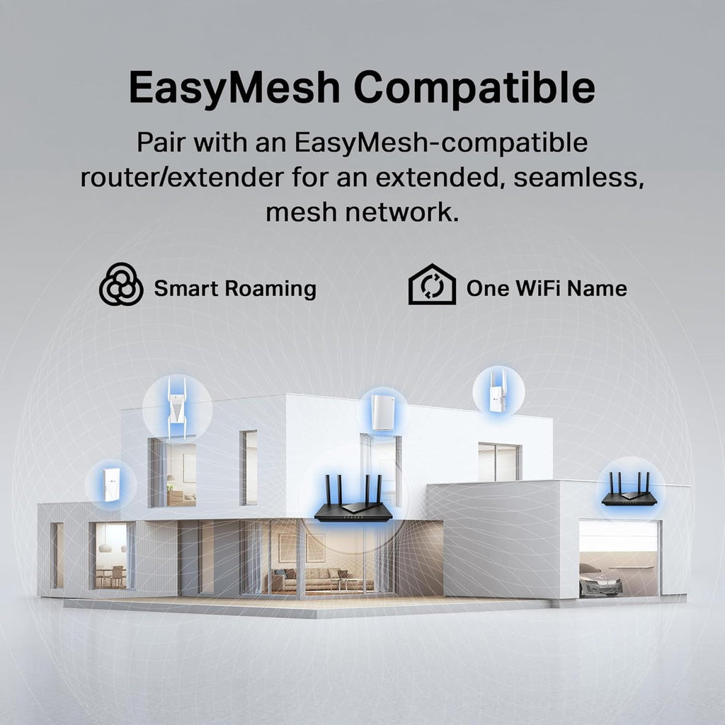 AX1800 WiFi 6 Router - Fast & Reliable internet - FMT store