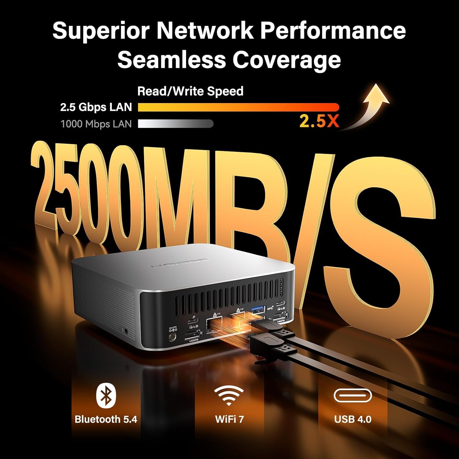 A9 Max High AI Productivity Mini PC,AMD Ryzen AI 9 HX 370(80 Tops)|Ddr5|1Tb SSD+32GB Ram|Copilot+ Pc|Win 11 Pro|Wifi 7|BT 5.4|USB4.0|HDMI 2.1|8K Video Editing|For Business&Gaming＆3D Rendering - FMT store