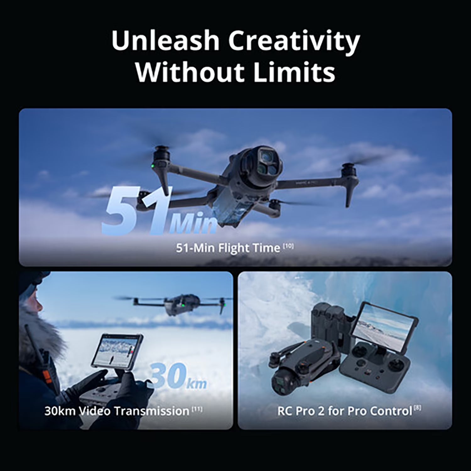 Mavic 4 Pro Triple Camera Flagship Drone Creator Combo ( RC Pro 2), 512GB Onboard Storage, 100MP Hasselblad Camera, 6K HDR Video, 0.1-Lux Nightscape, Obstacle Sensing Bundle with Deco Gear Kit - FMT store