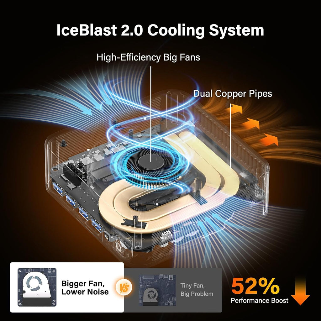A9 Max High AI Productivity Mini PC,AMD Ryzen AI 9 HX 370(80 Tops)|Ddr5|1Tb SSD+32GB Ram|Copilot+ Pc|Win 11 Pro|Wifi 7|BT 5.4|USB4.0|HDMI 2.1|8K Video Editing|For Business&Gaming＆3D Rendering - FMT store