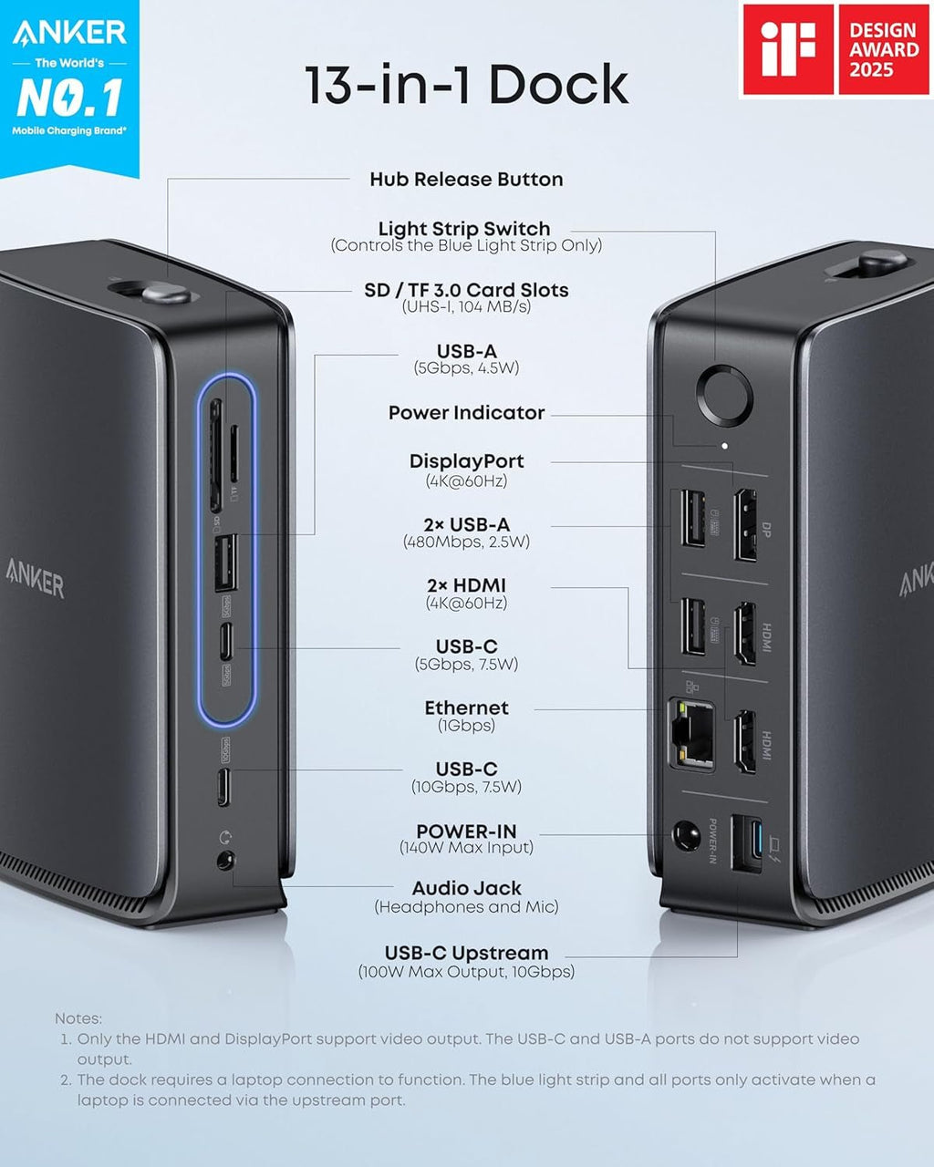 Ultimate 13 - in - USB - C Dock - Triple Monitor Power - FMT store