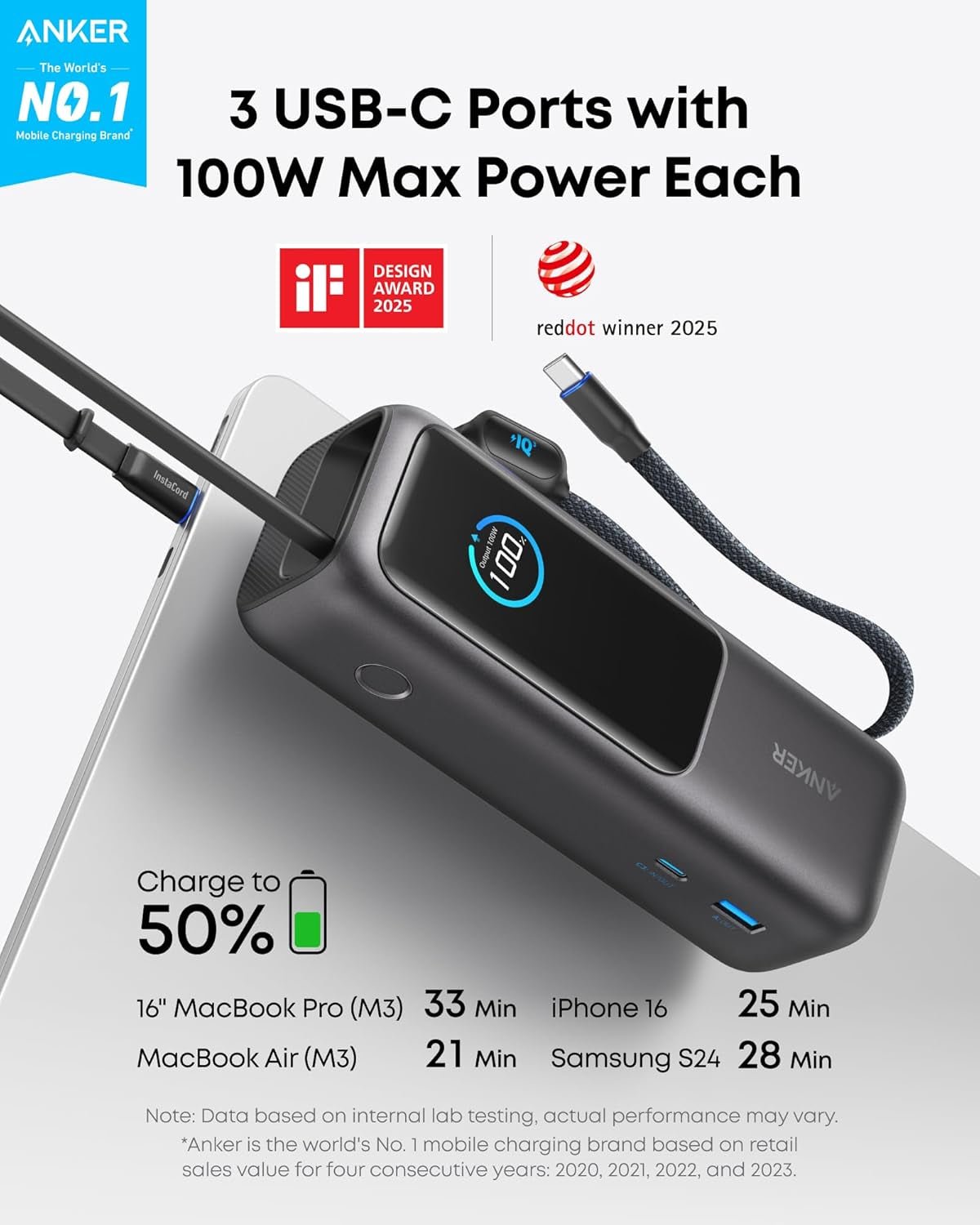 Anker Laptop Power Bank,25,000Mah Portable Charger with 165W Total Output,3 USB-C Ports (100W Max Each),Built-In Retractable Cables,Flight-Ready,For Iphone 17/16 Series,Macbook,Samsung,And More - FMT store