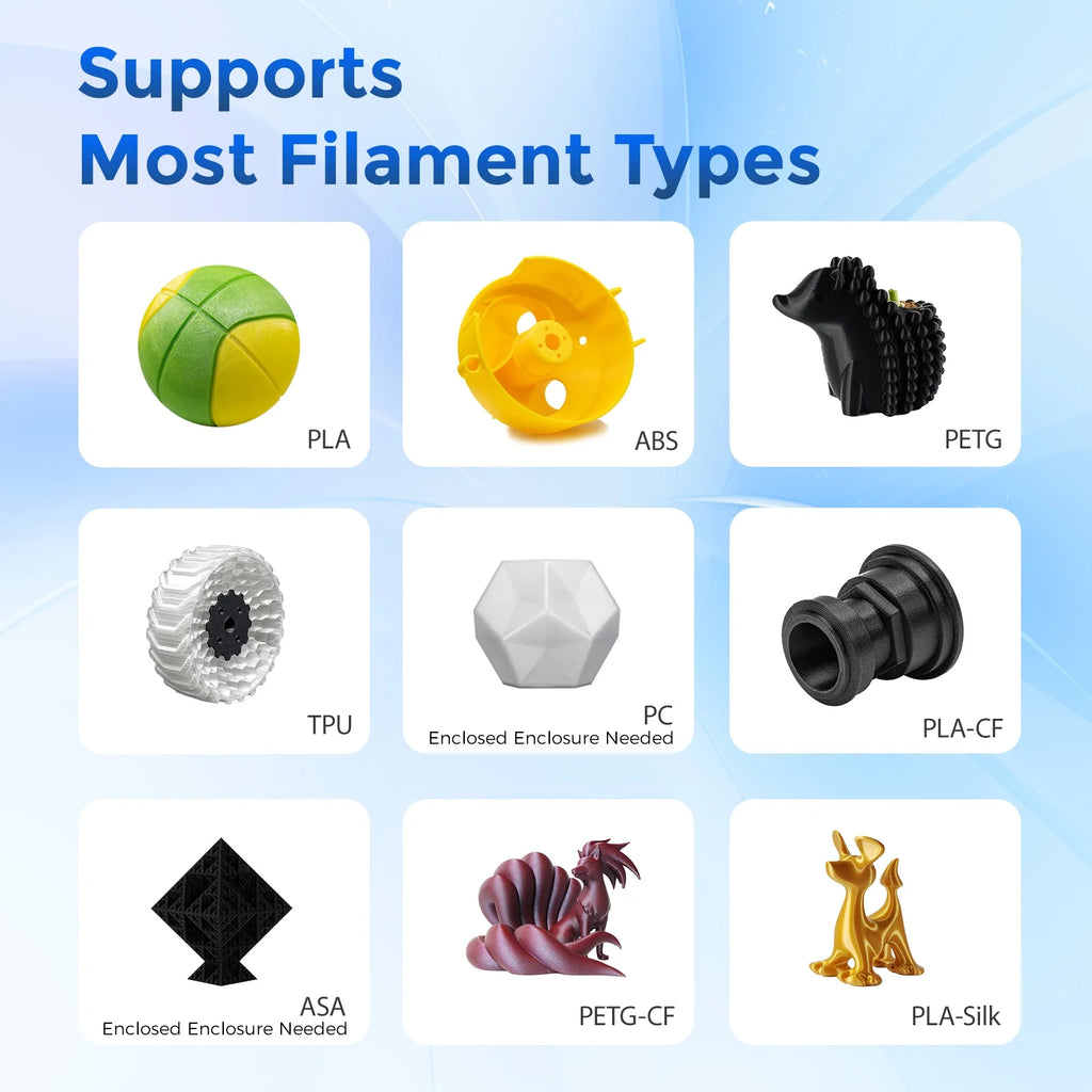 Adventurer 5M 3D Printer, Fully Auto Leveling & 600Mm/S High Speed Printing, Black - FMT store