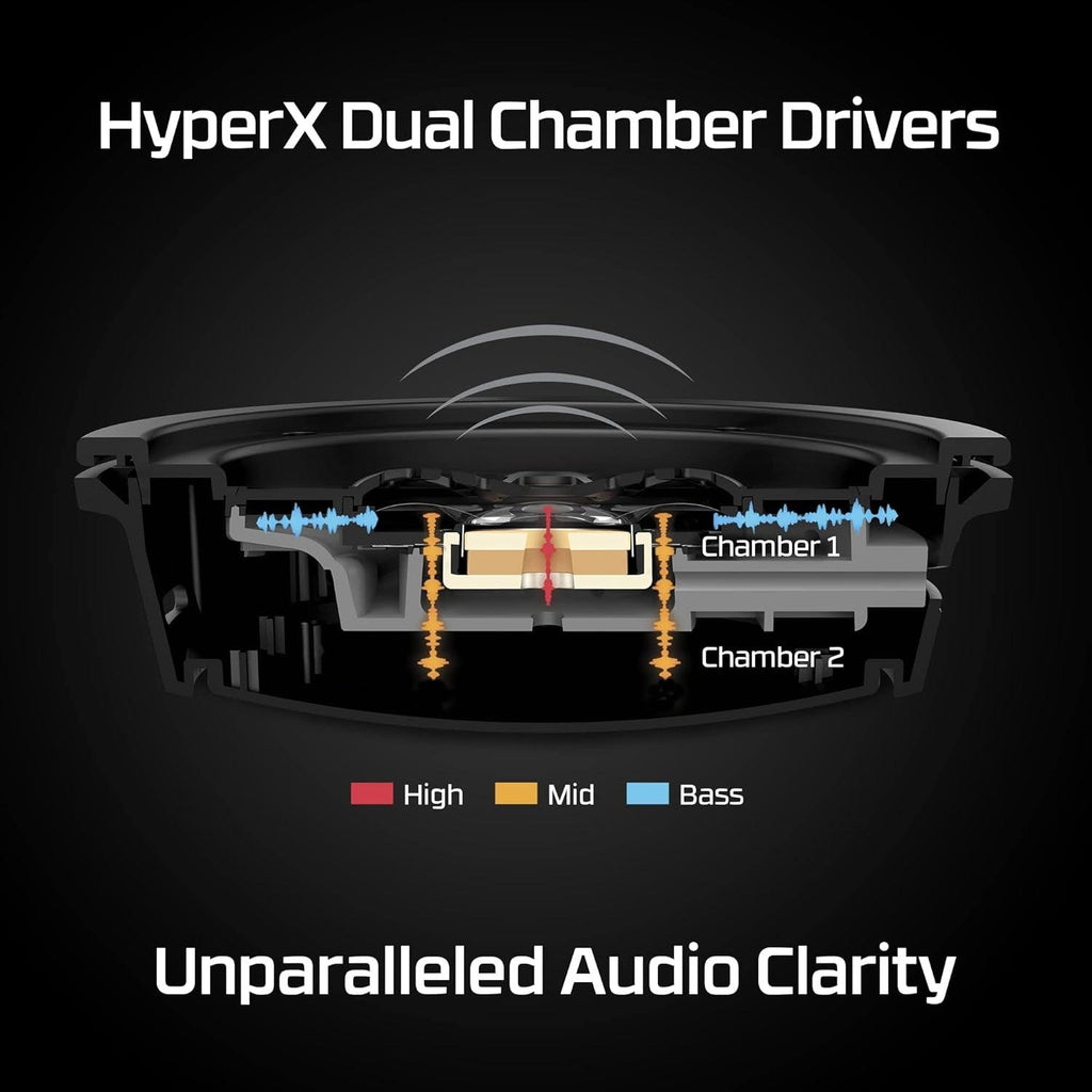 Cloud Alpha Wireless - Gaming Headset - FMT store