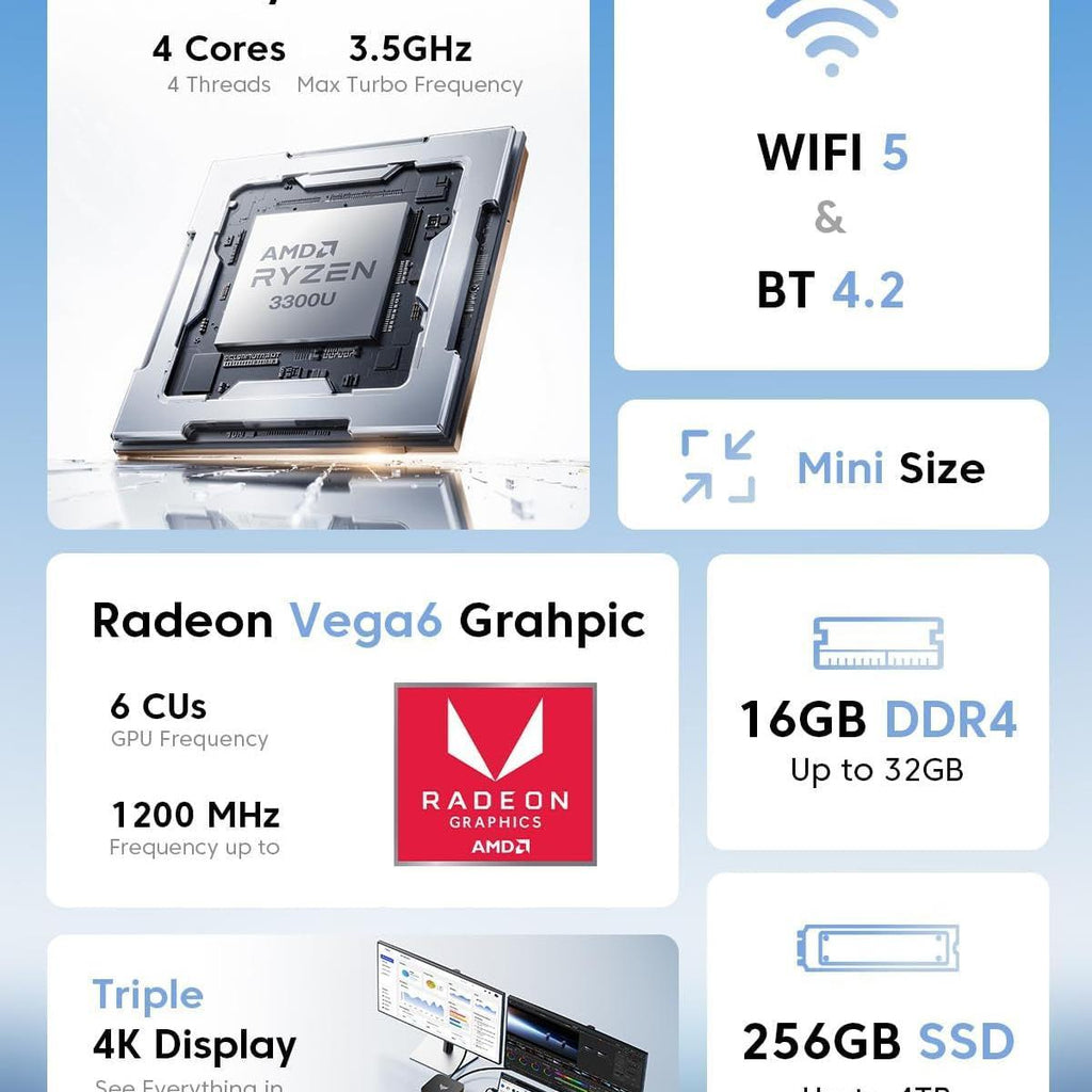 Pinoava P1 Mini PC - Compact High - Speed Desktop - FMT store
