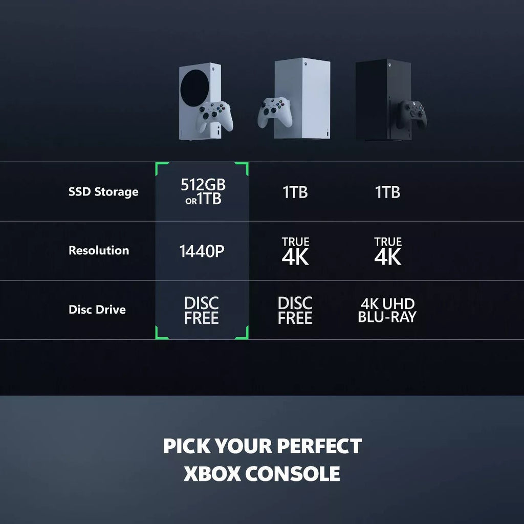 Xbox Series S 512GB: Slim Design, USB - C, Wireless Controller, Wi - Fi 5 - FMT store