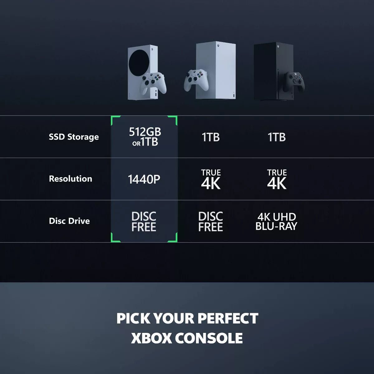 Xbox Series S 512GB: Slim Design, USB - C, Wireless Controller, Wi - Fi 5 - FMT store